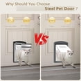 thumbnail image 3 of Cat Door for Door, All-Stainless Steel Frame Cat Door with Double Soft Flaps and 2 Sliding ABS Panels for Doors, Easy to Install, Perfect for Cats and Small Dogs Under 15 LBS, Black, 3 of 5