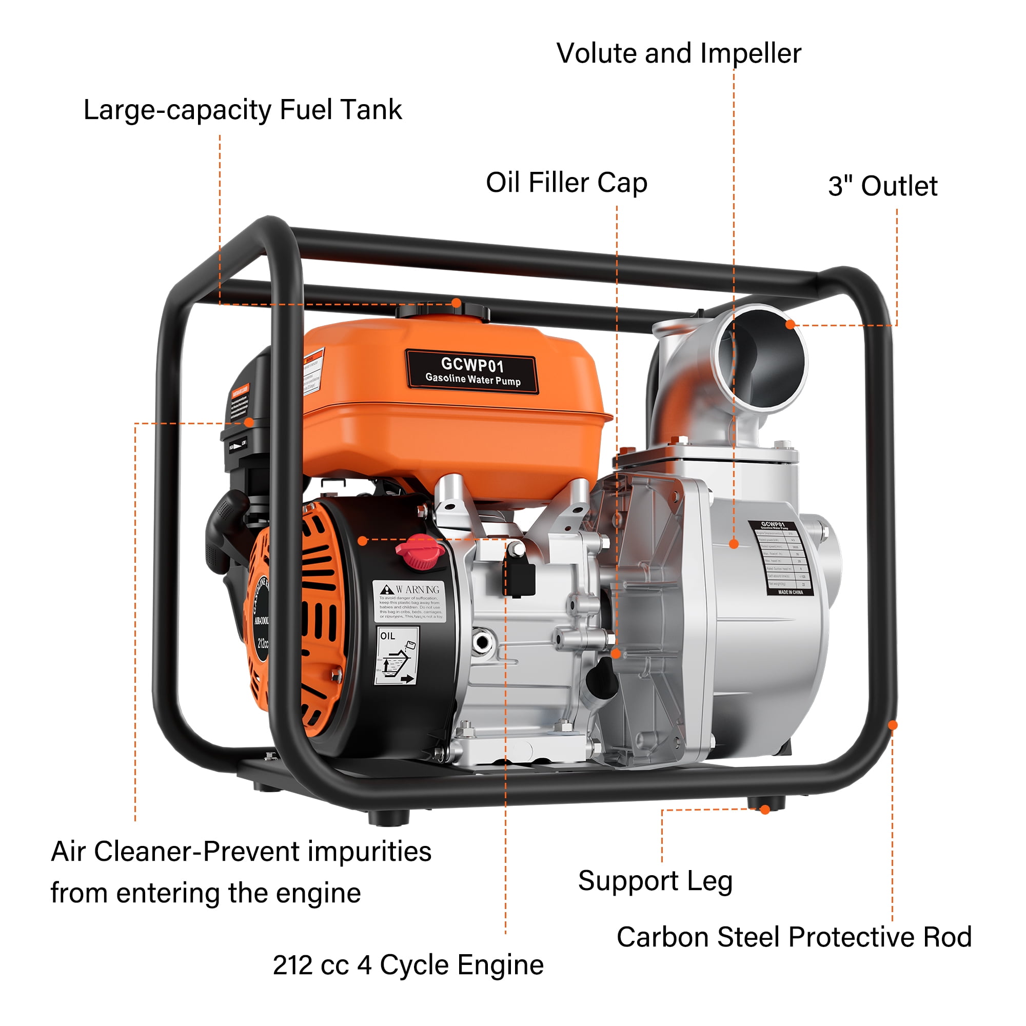 Efurden Gas Powered Water Pump, 3 inches 7HP 4-stroke Portable Irrigation Pump, 135 GPM Water Transfer Pump, EPA Certified