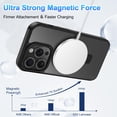 thumbnail image 2 of CASEFIV for iPhone 13 Pro Max Case,with Magnetic Invisible Stand [Military Drop Protection] [Compatible with MagSafe] [2 Screen Protector+2 Lens Protector] Shockproof Slim Anti-Slip Case,Black, 2 of 7