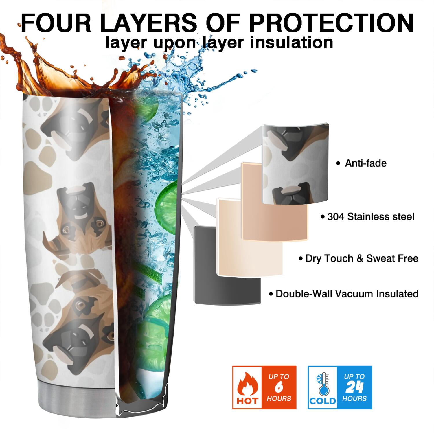 20 Oz Cute Doberman and Dog Footprint Coffee Tumbler Double Wall Insulated Stainless Steel Water Bottle | Metal Reusable Thermoses Flask with Cup Cap | Leak & Sweat Proof with Anti-Dust Lid