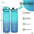thumbnail image 2 of 32 oz Water Bottles with Straw & Strap, Motivational Water Bottles with Times to Drink, BPA Free Reusable Sports Water Bottle with Sleeve Carrier for Hiking, Travel, Running or Fitness, 2 of 7