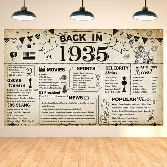 90th Birthday Party Decorations, Vintage Back in 1935 Banner 90 Year Old Birthday Party Poster Supplies Vintage 1935 Backdrop Photography Background for Men & Women 90th Class Reunion Decor