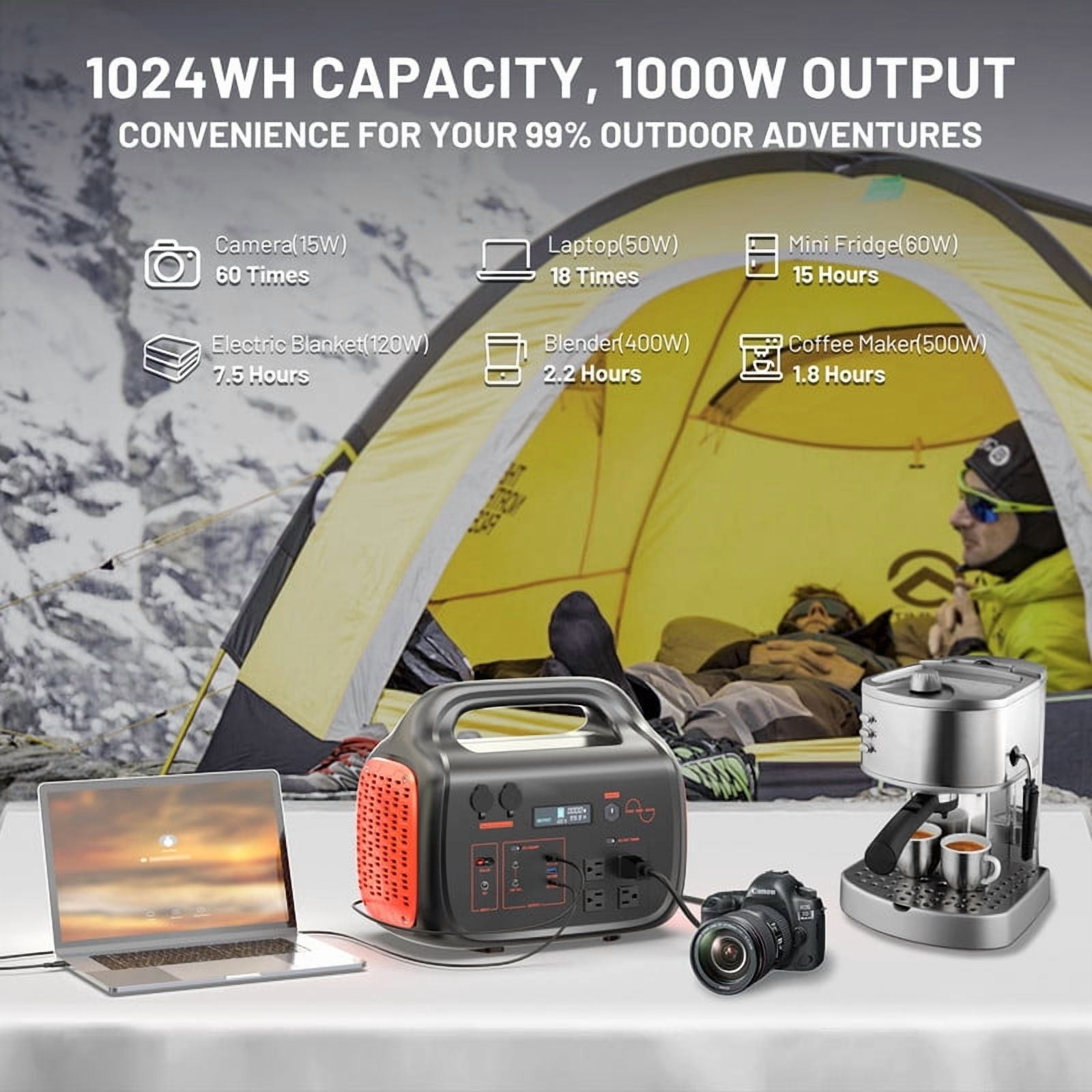 Portable Power Station 1000W - Solar Generator 1024Wh with 200W Solar Panel, USB-C Power Bank for Camping Outdoor Home Backup