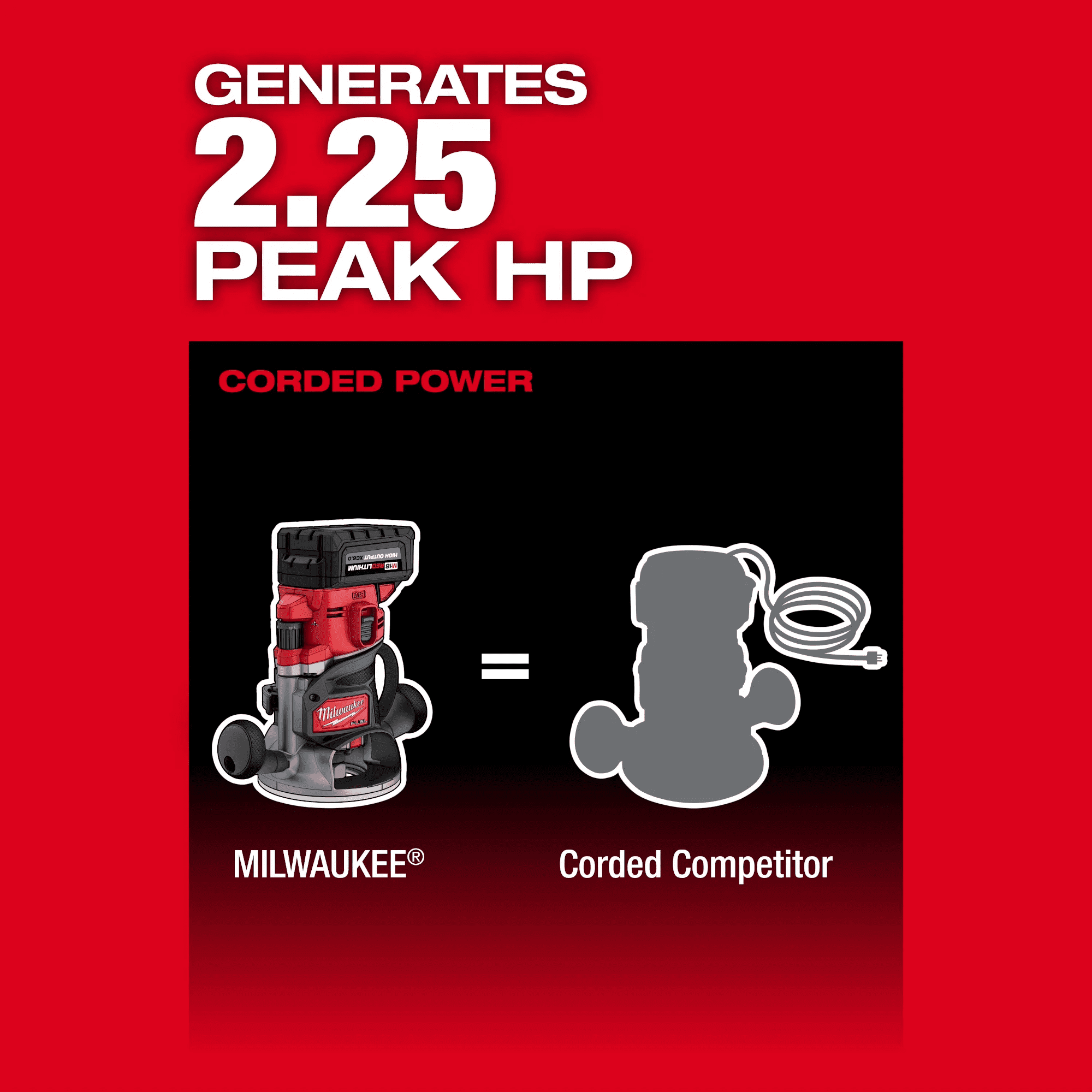 Milwaukee Tool M18 FUEL  1/2" Router
