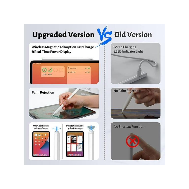 Stylus Pen for iPad with Wireless Charging - Active Apple Stylus Pen for iPad with Wireless Charging - Active Apple