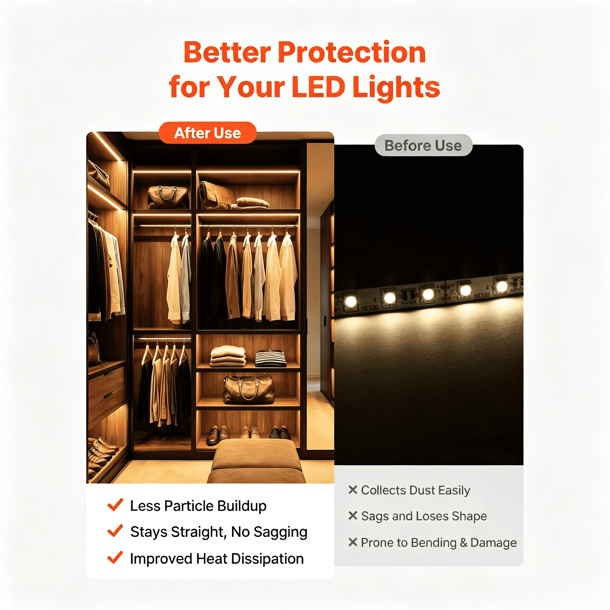 U Shape LED Channel 6.6 ft 10 Pack Anodized Aluminum with Milky Cover for Cabinet Bookshelf Display