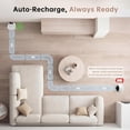 thumbnail image 7 of Pet Camera Robot, 2-Way Audio Cat/Dog Camera Movable, Night Vision, Battery-Operated, Auto-Recharging Smart Cam with App Control & Motion Detection, 7 of 7
