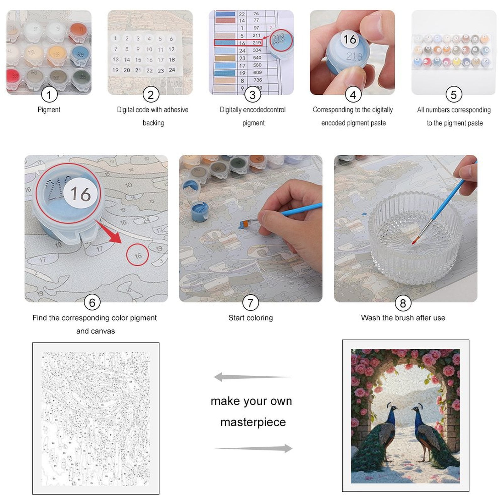 Paint By Numbers Kit for Adults Beginner - Peacocks Rose Arch Snowy Landscape DIY Canvas Painting Kits for Adults, Frameless Paint By Number for Adults for Home Wall Decor 16x20 Inch