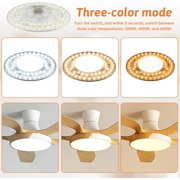 4.92 Ceiling Fan Led Light Replacement, 18W 3CCT Memory