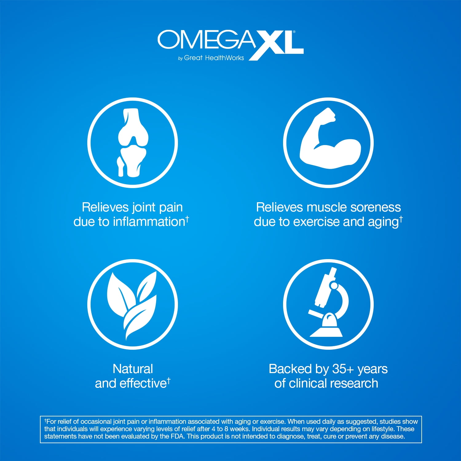 OmegaXL Support for Joint & Muscle Health, Mobility & Joint Pain Relief - 30+ Fatty Acids Green-Lipped Mussels No Fishy Aftertaste - 60 Softgels