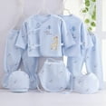 thumbnail image 2 of Caqnni Preemie Newborn Baby Boy Girl Cotton Gift for Newborn Baby Girl Boy Accessories Set Newborn Essentials5-piece Set Comfort Soft Gifts Layette Set Shower Gift Set, 2 of 9