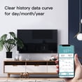 thumbnail image 3 of Tuya ZigBee Digital WiFi Temperature Meter Air Conditioner Heater Battery Operated Controller Living Room Humidity Sensor Home Intelligent Supplies, 3 of 9