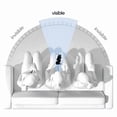 thumbnail image 6 of 3- Pack ( iPhone 13 mini ) Privacy Tempered Glass Screen Protector, 360 Protection, 9H Hardness, Anti-Shatter, Anti-Spy, Full Coverage, 6 of 12