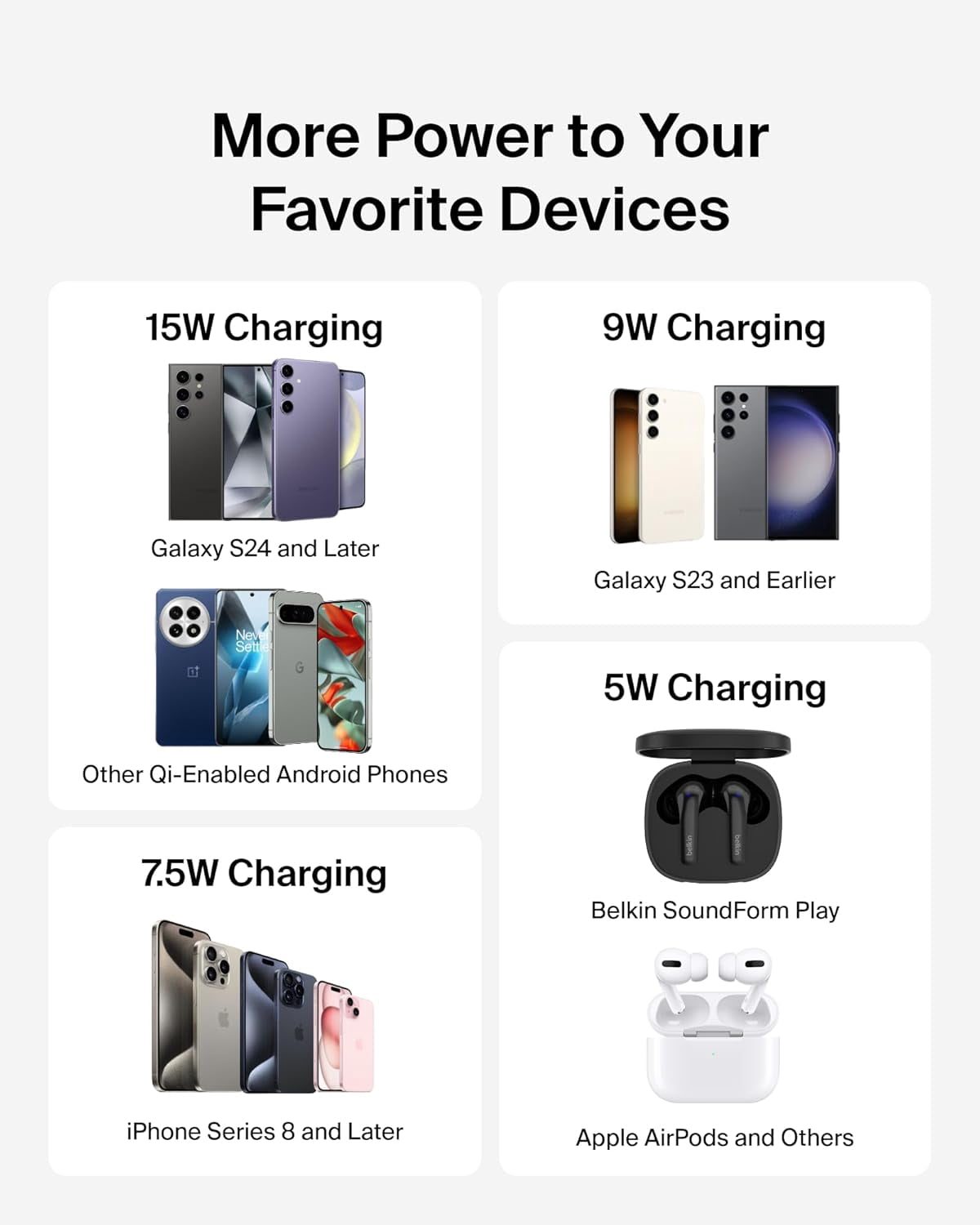 Belkin Wireless Charging Pad 15W - Qi Charger, Charging Station for Apple iPhone, Samsung Galaxy - Power Supply and Cable Included - Black