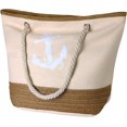 thumbnail image 1 of Bolso de playa grande con cremallera y bolsillo interior Bolso de playa impermeable, bolso de compras shopper para mujer, bolso de hombro bolso de compras JFHHH pequeña, 1 of 1
