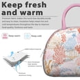 thumbnail image 3 of Insulated Lunch Bag Women, Reusable Seastar Coral Underwater Seashore Farmhouse Tote Lunch Box, Leakproof Cooler Lunch Bags for Work Office Travel Picnic, 3 of 4