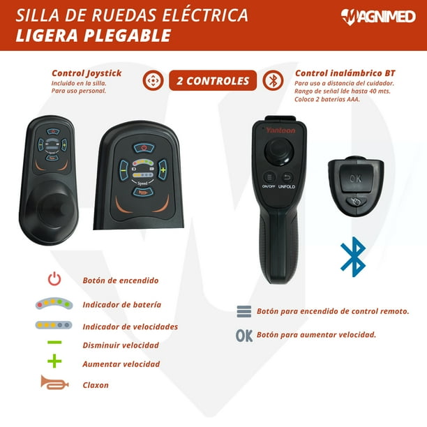 Silla de Ruedas Eléctrica Plegable Compacta, Todo Terreno