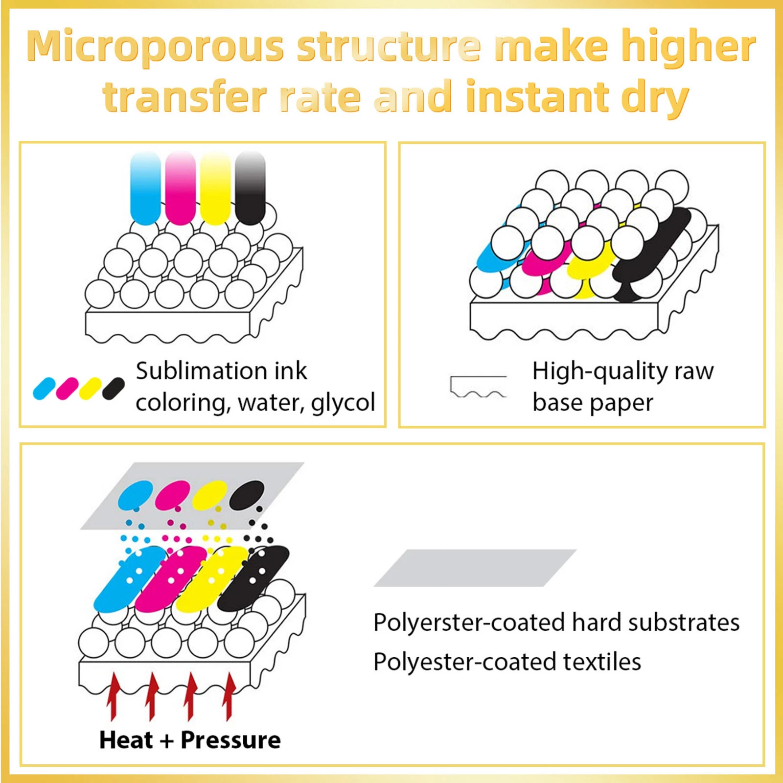 Sample Pack - A-SUB Sublimation Paper 11x17 120g 50 Sheets for Inkjet Printer Sublimation Heat Transfer