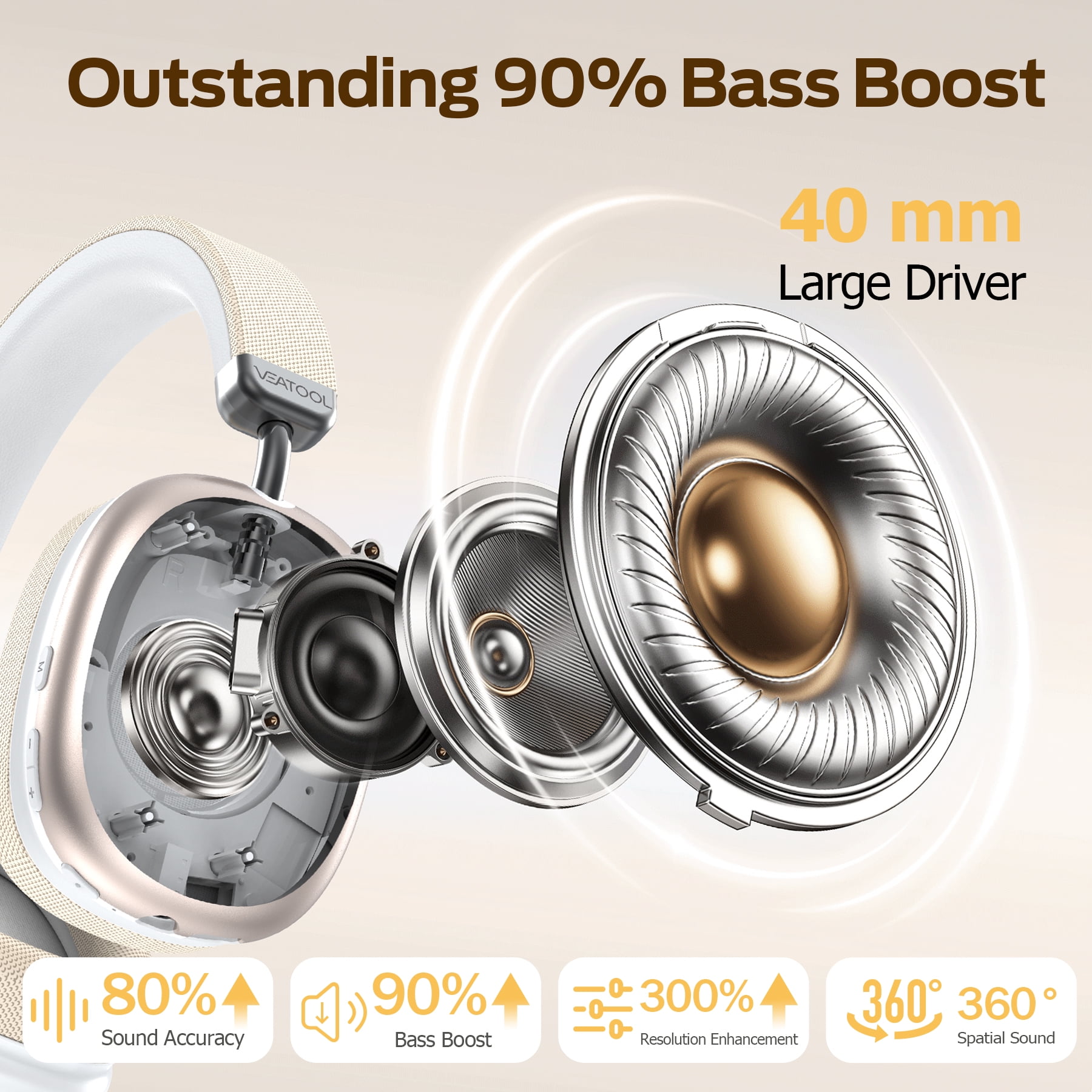Bluetooth Headphones Over Ear, 65Hrs Playtime Wireless Headphones,Bass Boosted by 90%,Lightweight Headset with Deep Bass, Clear Call with 4 Noise Cancelling Mics,Low Latency for Travel Work Cellphone thumbnail 10