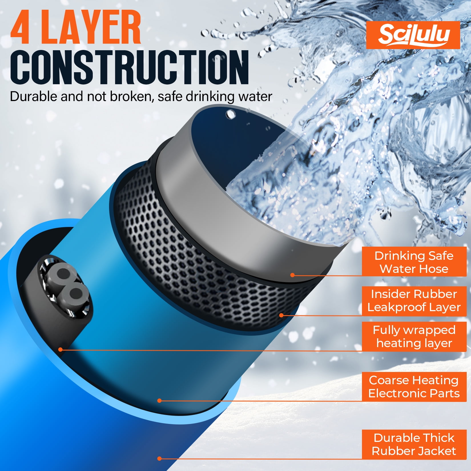 Scilulu RV 75 FT Heated Water Hose Outdoor Drinking Water Hose Freeze Protection Down to -45 F for RV Trailer