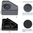 thumbnail image 4 of Anti Vibration Pads, Washing Machine Foot Pad Stabilizer, Double Heighten Non Slip Shock and Noise Cancelling Support Mat DEWEL, 4 of 8