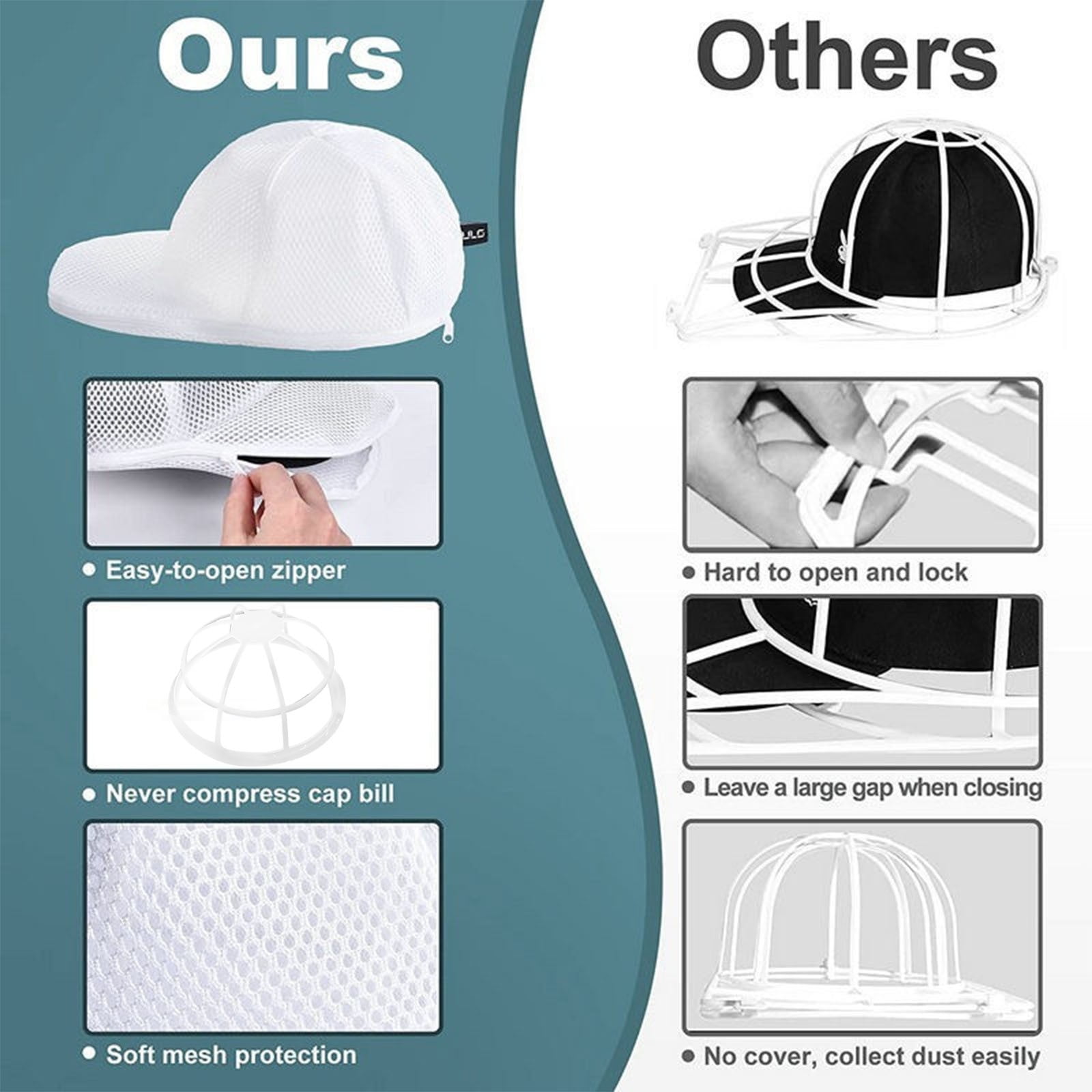Collapsible Baseball Cap Washer for Washing Machine, Foldable Hat Cleaning Rack with Mesh Bag, Cap Shaper for Dishwasher Safe