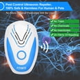 thumbnail image 3 of Fitnate Ultrasonic Pest Repeller Noiseless Mouse Mosquito Bug Repellent Rat Reject, 3 of 9