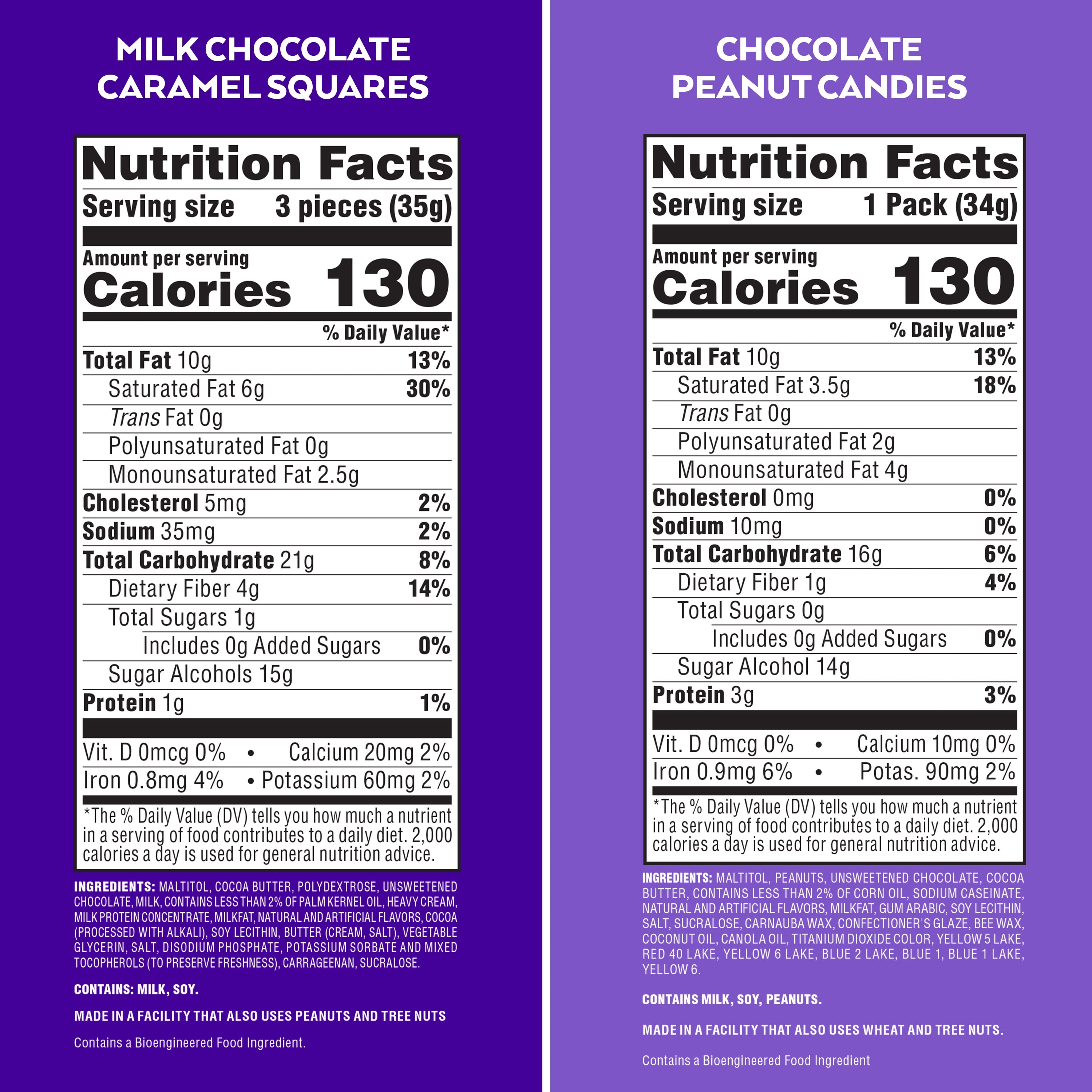 Atkins Endulge Assorted Variety Pk, Peanut Candies & Milk Chocolate Caramel Squares, 20 Ct