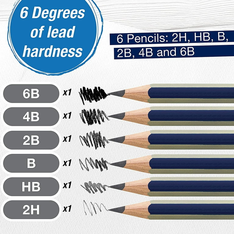 Join the Dark Side: Grades of Pencil Graphite from HB to 4B — The