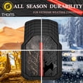 thumbnail image 5 of THORS Heavy Rubble Car Floor Mats Deep Dash Waterproof Car Mats All Weather Universal Trim  to Fit All Black, 5 of 6