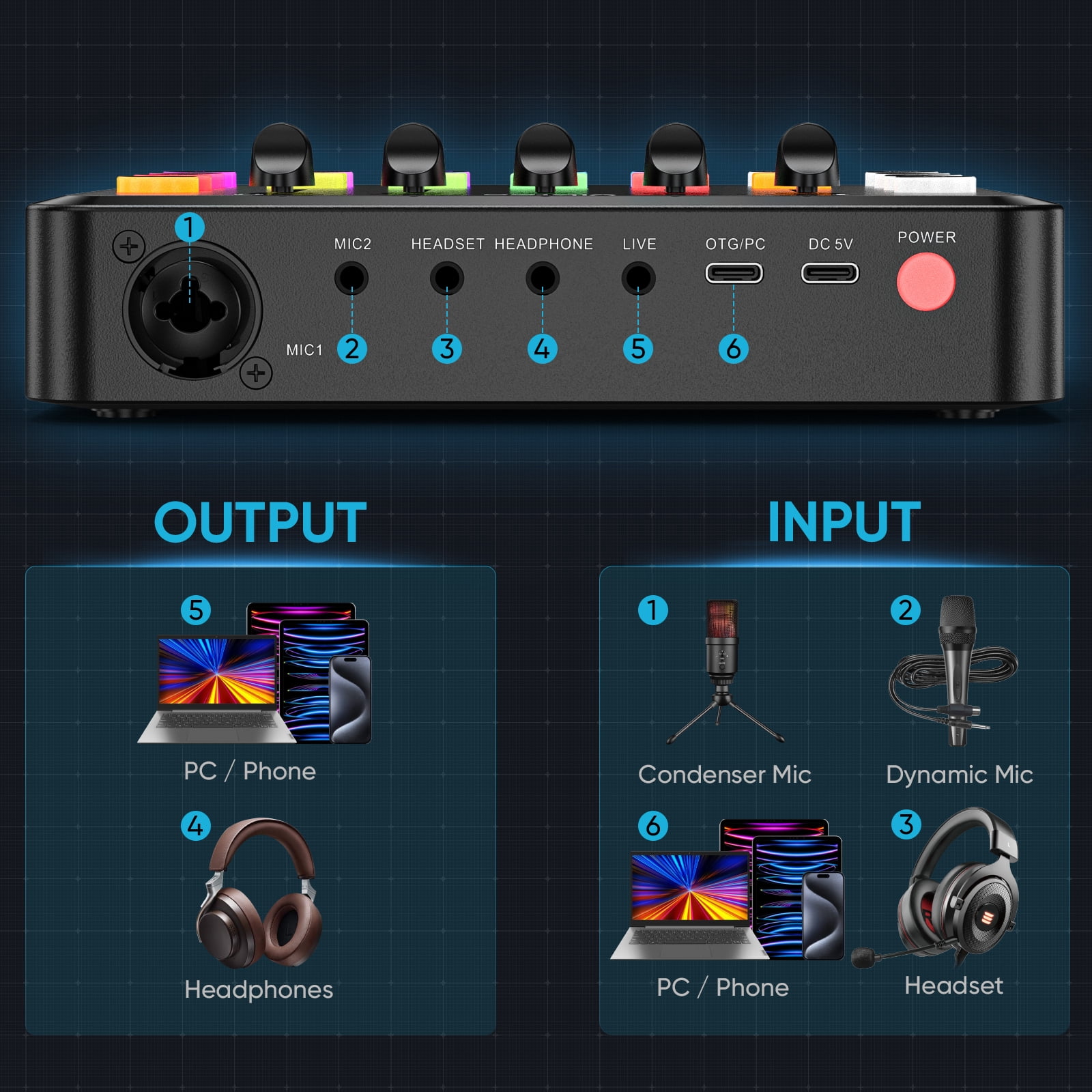 Rechargeable Audio Mixer for Gaming & Podcasting - 48V Phantom Power, Dual Mic Inputs, RGB Lighting, 1-Click Noise Cancel, Voice Changer, Plug & Play (W-11GD)