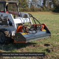 Titan Attachments 68in Hydraulic Skid Steer Flail Mower Attachment