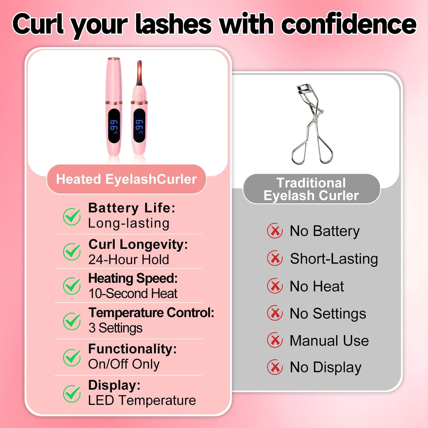 2025   USB Rechargeable Heated Eyelash Curler - 3 Temp Settings & LED Display for 24H Curls(White)