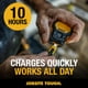 thumbnail image 4 of DEWALT Altavoz Bluetooth portátil (versión actualizada), altavoz portátil inalámbrico con clip Jobsite Pro resistente al agua (no magnético), micrófono incorporado para música/llamadas manos libres, a, 4 of 5