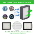 thumbnail image 3 of Kit de repuesto de accesorios Compatible con iRobot Roomba i7 i7+ i7 plus series y aspiradora E5 E6 E7 - 14 piezas, 3 of 5