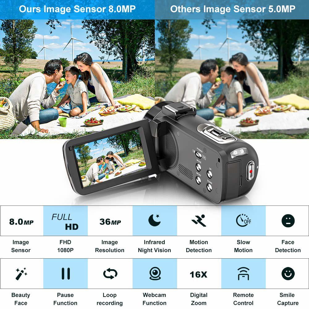 Video Camera Camcorder for Filming with 32G SD Card FHD 1080P 36MP 30FPS 3” 270° Rotating IPS Screen IR Night Vision Vlogging Camera for YouTube