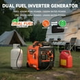 thumbnail image 7 of AIVOLT 4300W Ultra-Quiet Dual Fuel Inverter Generator with Wheel Kit, 3-Way Remote/Electric/Recoil Start, Auto-Switch, for RV Camping & Home Backup, 7 of 7