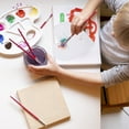 thumbnail image 3 of Toddmomy 8Pack Paint Canvases Artist Drawing Panel for Beginner Simple Design 15X15cm White, 3 of 8