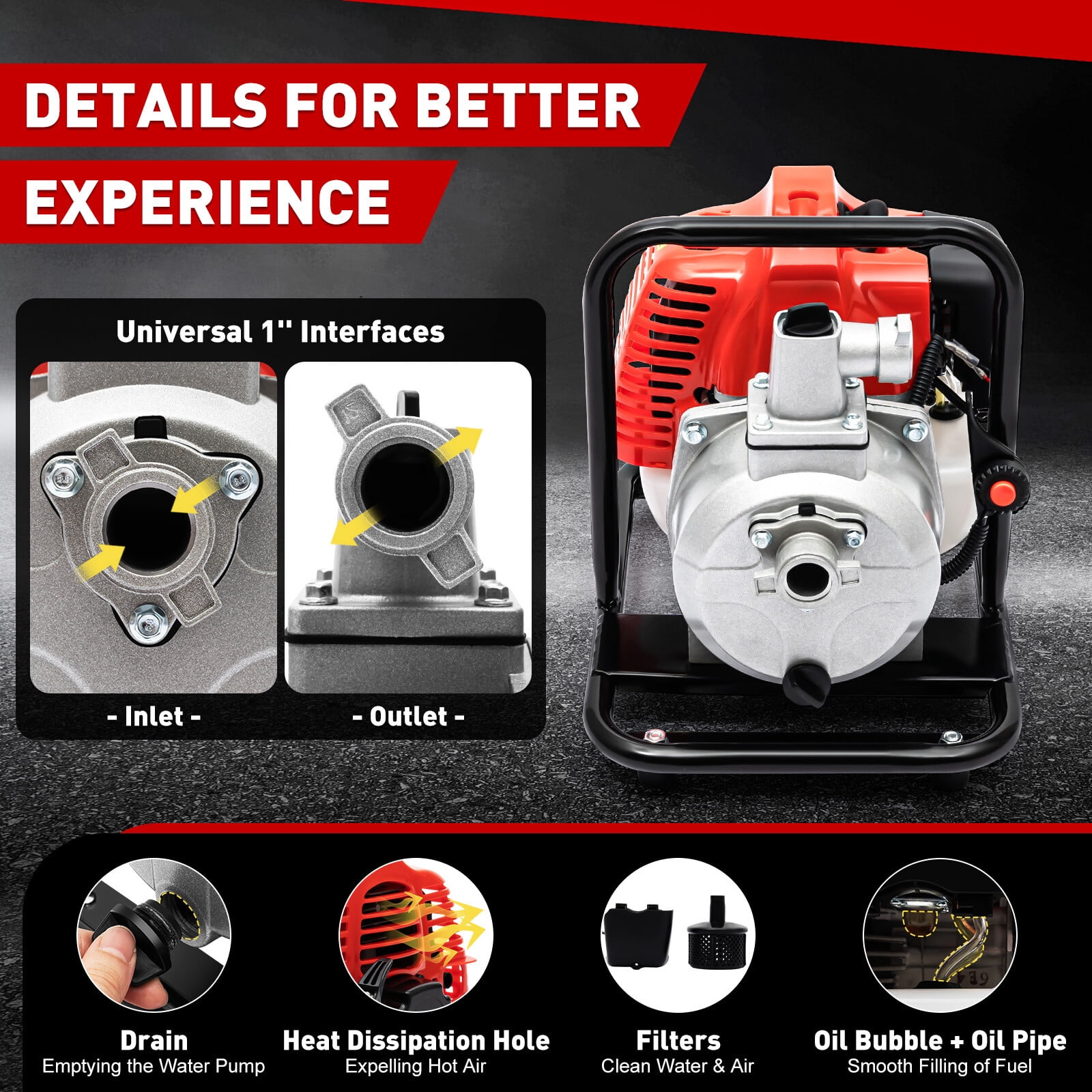 2-Stroke 43CC Gas Water Pump, 35GPM High Flow Gasoline Engine Extra Air Filter Pump Irrigation Drainage Flood Control
