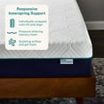 thumbnail image 3 of Sleep Innovations Hudson 10" & 12" Hybrid Mattress in a Box, Pressure Relief, Multiple Sizes, 3 of 9