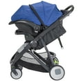 Safety 1st RIVA™ Ultra Lightweight Travel System Stroller, Liberty Blue