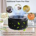 thumbnail image 5 of DC5151H HEPA Filter Compatible for DC5151H DC515 DCV517 DCV517B Wet Dry Vacuum, with Foam Sleeve Fil, 5 of 5
