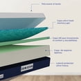 thumbnail image 3 of Colchón en Caja Dual Gravity Matrimonial DR JOOHN 19cm Memory Foam Semi-Firme para Todas las Edades. DR JOOHN Dual Gravity, 3 of 7