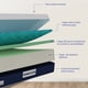thumbnail image 3 of Colchón en Caja Dual Gravity Matrimonial DR JOOHN 19cm Memory Foam Semi-Firme para Todas las Edades. DR JOOHN Dual Gravity, 3 of 7