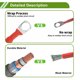 thumbnail image 2 of Cable Inversor de Batería de Cobre Estañado de 10FT con Terminales de 3/8" Lug y 5/16" Lug de 7 AWG - 1 Pc Rojo, 2 of 7