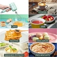 thumbnail image 5 of Portable Electric Hand Mixer, 3-Speed Cordless Egg Whisk, USB Rechargeable Kitchen Blender, Mini Cordless Hand Blender with 2 Stainless Steel Beaters for Egg Cake Cream, 5 of 5