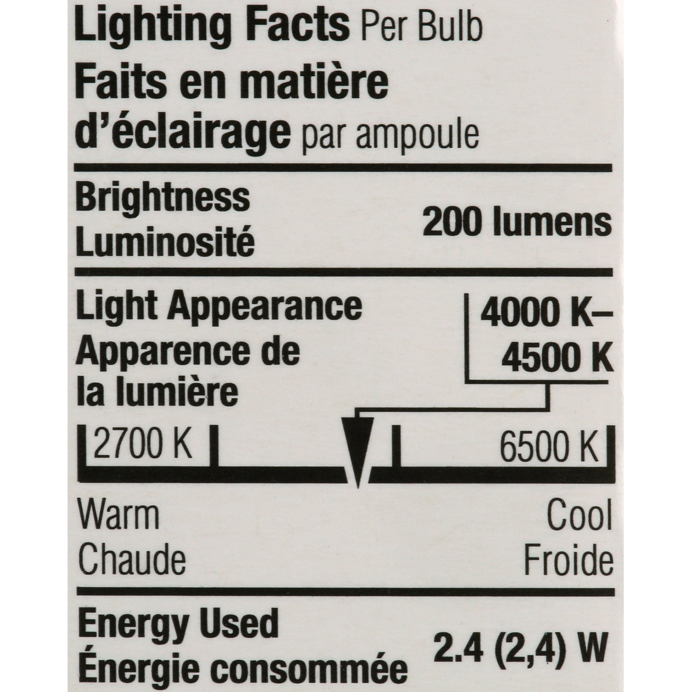 Camco 54640 LED Replacement Bulb Multi-Base Kit - 12 LED 200lm