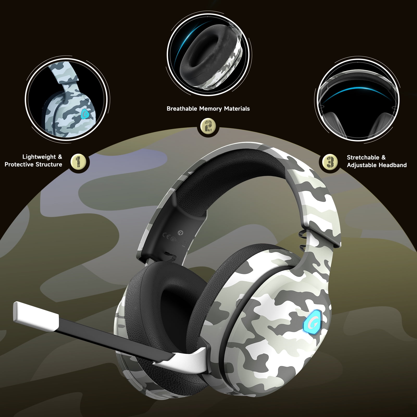 Artsic Wireless Gaming Headset for PS5, PS4, PC, Switch, Mac with Bluetooth 5.2, 2.4GHz USB Gaming Headphones with Detachable Noise Canceling Mic,Stereo Sound,3.5mm Wired Mode for Xbox Series,Camo