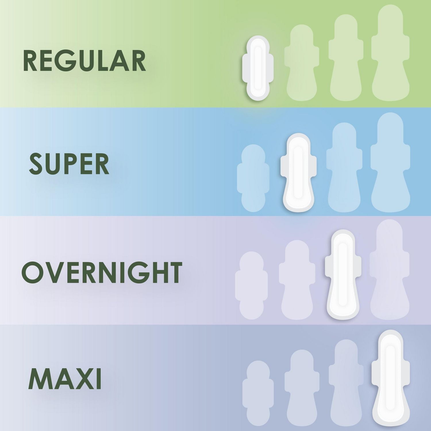 Serviettes L. ultraminces pour femmes, avec ailes, degré d’absorption régulier, voile supérieur en coton pur à 100 %, non parfumées, 42 U 42CT