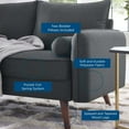 thumbnail image 3 of Modway Revive Upholstered Fabric Sofa and Loveseat Set in Gray, 3 of 7
